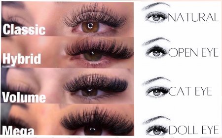 How Many Different Styles For Eyelash Extensions?