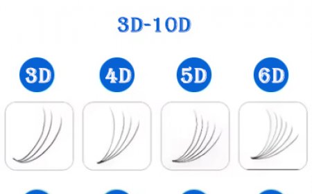 Are Premade Lash Fans Better? 